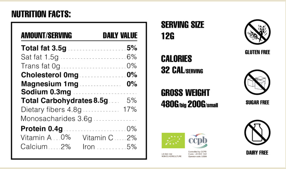 Wine Chocolate Pills