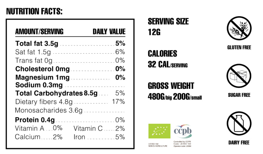 Hemp Chocolate Pills
