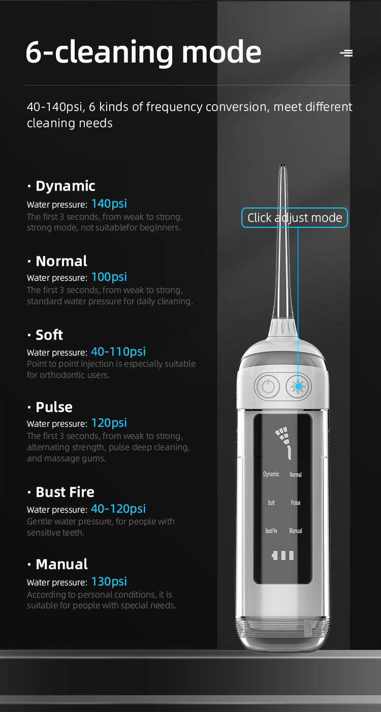 Travel Dental Flosser - 180ml C10