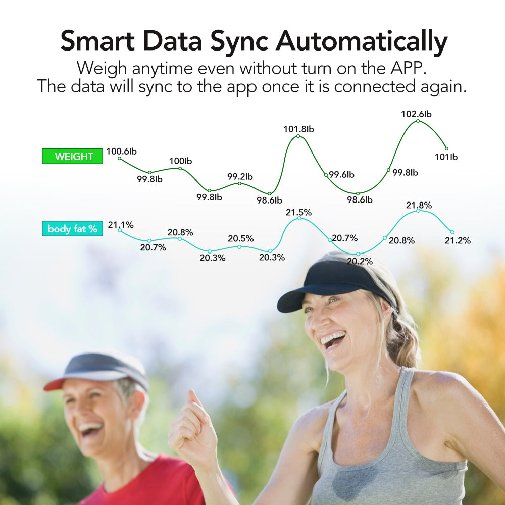 Smart BMI Scale Bluetooth 4.0 Body Fat Monitor - M05