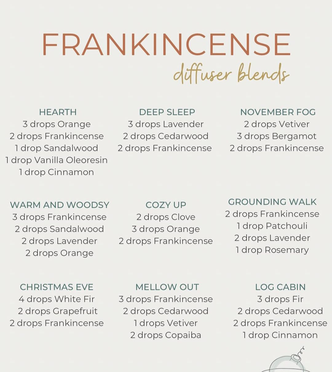 Frankincense