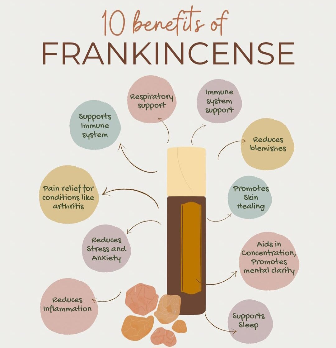 Frankincense