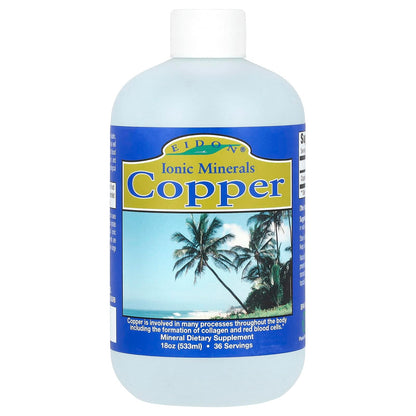 Iron Minerals Cooper