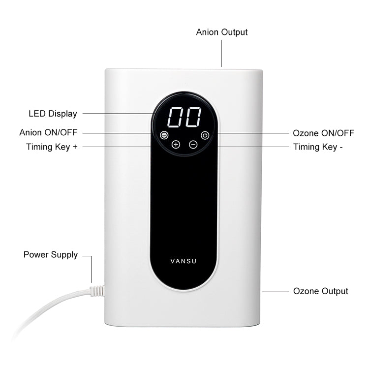 Ozone Generator with Negative Ions P02