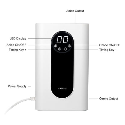 Ozone Generator with Negative Ions P02