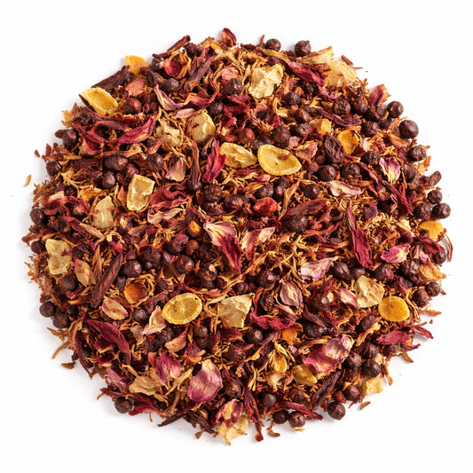 Anti Aging(beauty & skin)