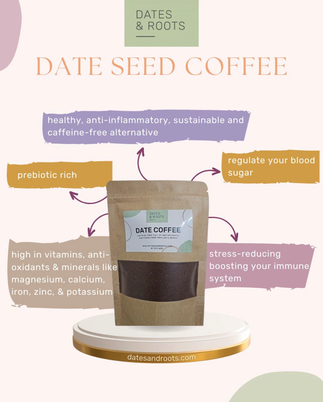 Date coffee