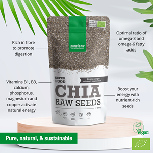 Chia Seeds