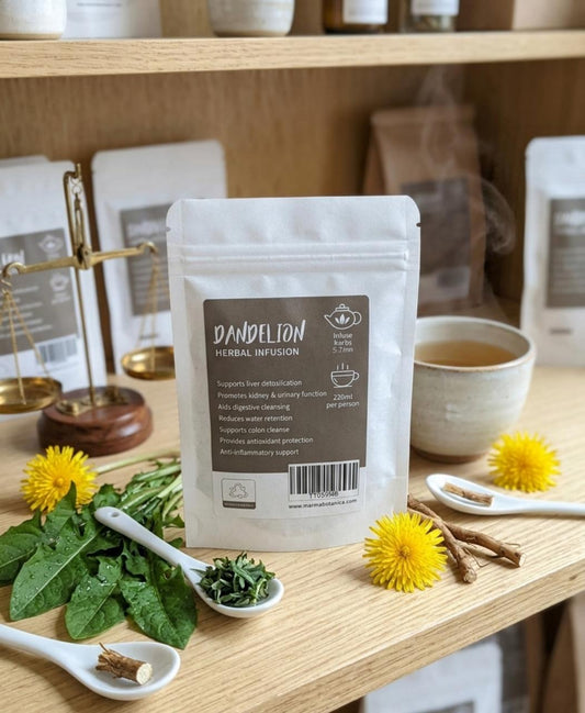 Dandelion Root and leaves